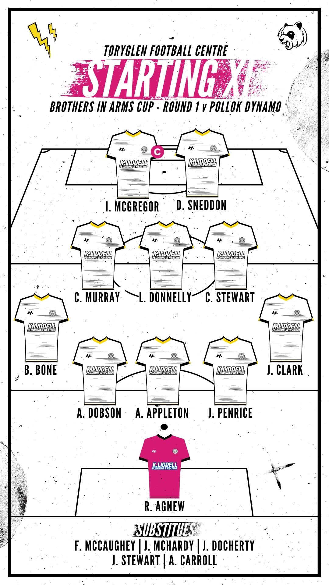 Lomond Thistle Colts away lineup social media graphic.