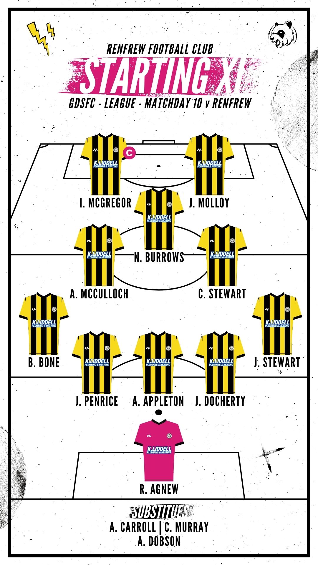 Lomond Thistle Colts home lineup social media graphic.